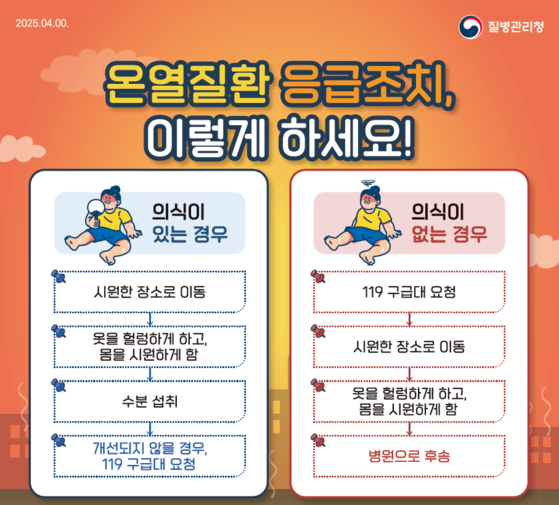 사진 질병관리청