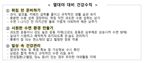 질병관리청의 '열대야 대비 건강 수칙'