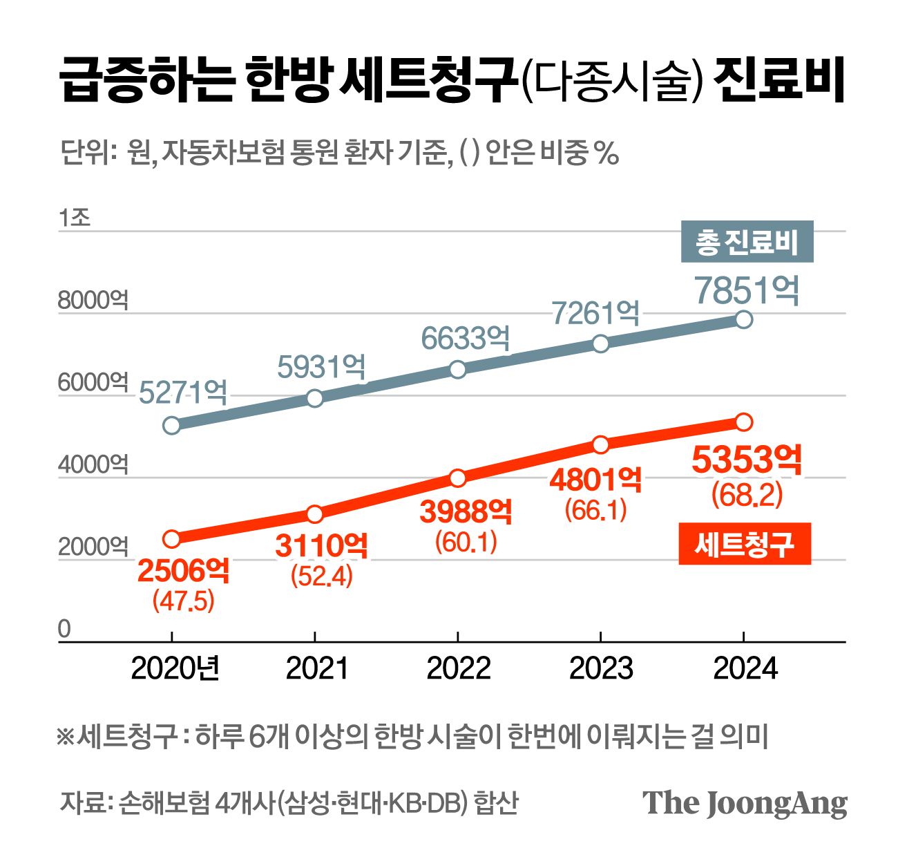 정근영 디자이너