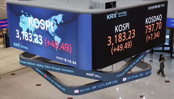 코스피가 전장보다 49.49p(1.58%) 오른 3183.23로 마감하며 연중 최고점을 경신한 10일 서울 여의도 한국거래소 전광판에 코스피 지수가 표시되고 있다. 김성룡 기자