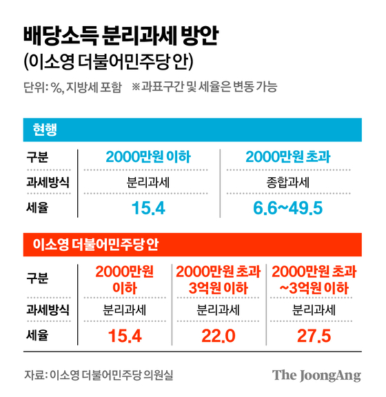 김경진 기자