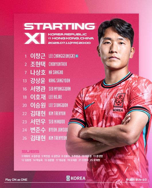 [사진] 김태현 / 대한축구협회 소셜 미디어 계정