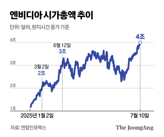 김영옥 기자