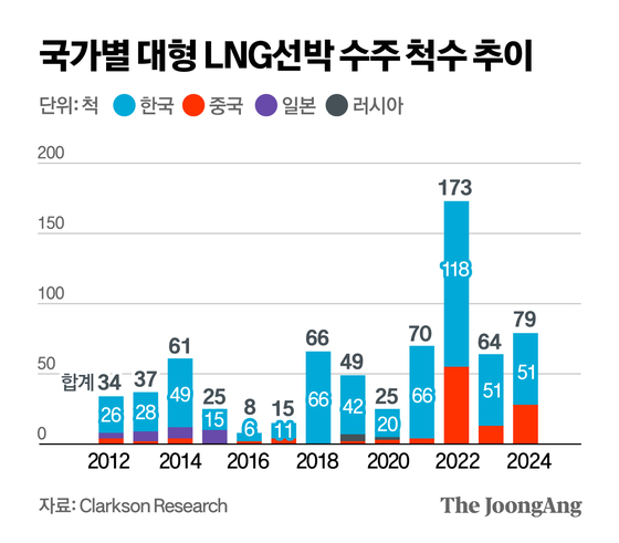 정근영 디자이너