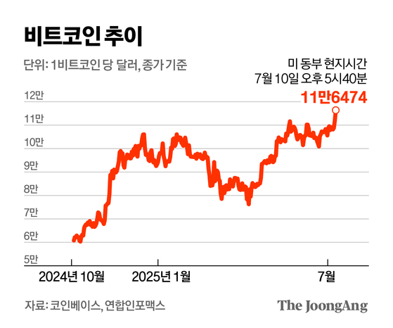 김영옥 기자