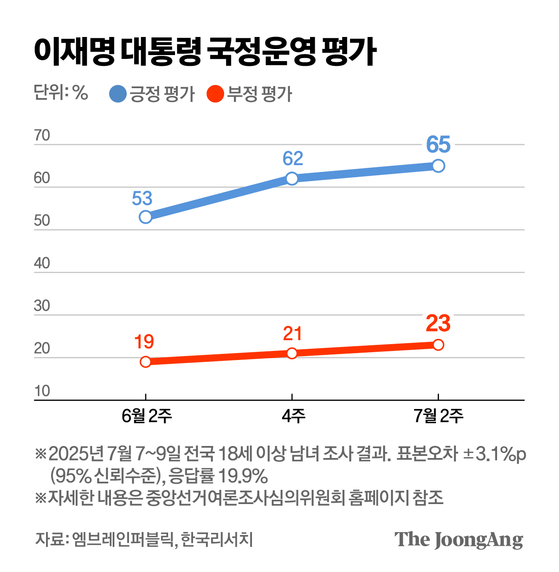 김영옥 기자