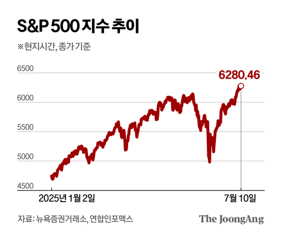 김영옥 기자