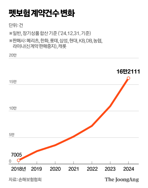 박경민 기자