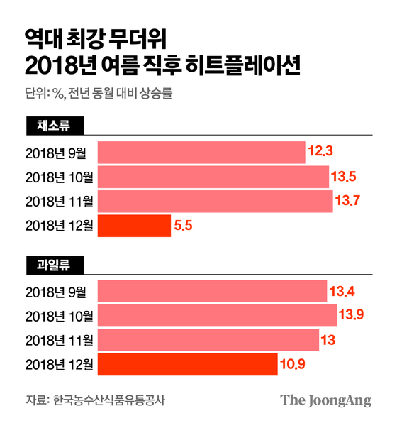 김주원 기자