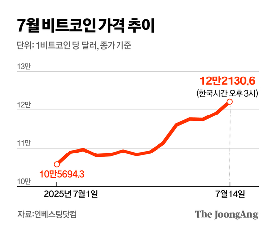 김영옥 기자