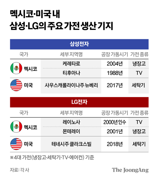 차준홍 기자