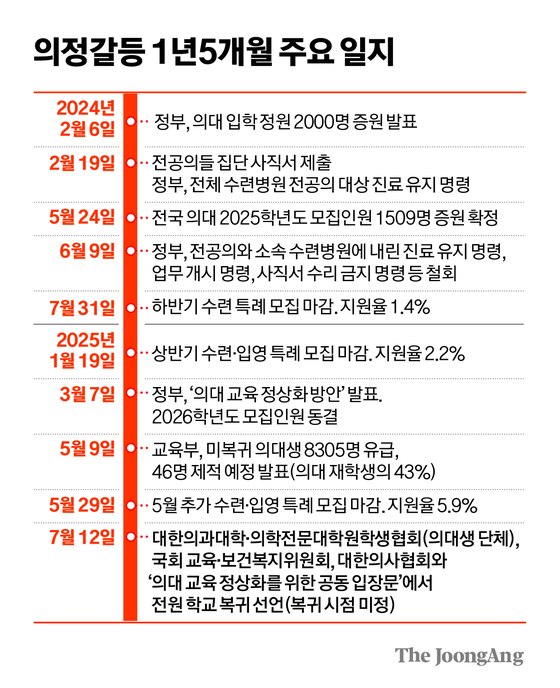 김경진 기자