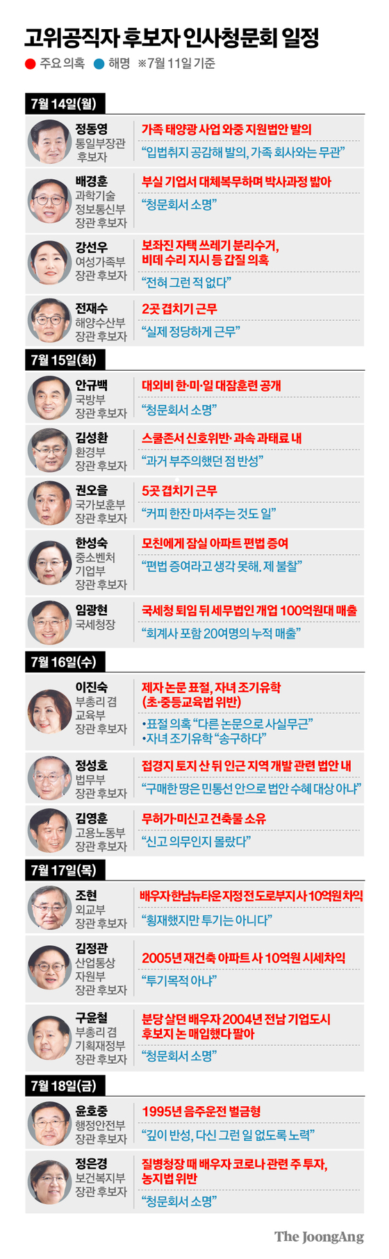 김주원 기자