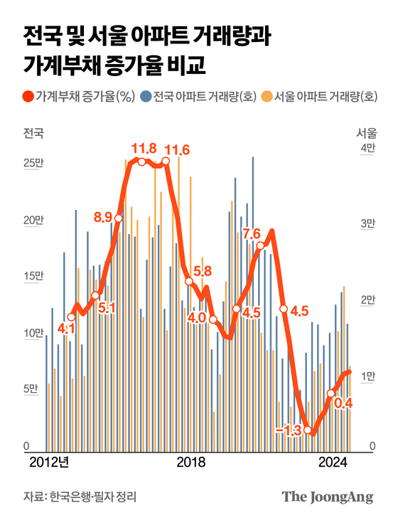 박경민 기자