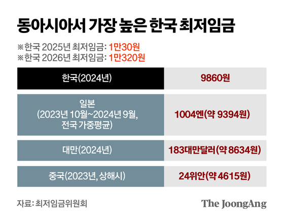 박경민 기자