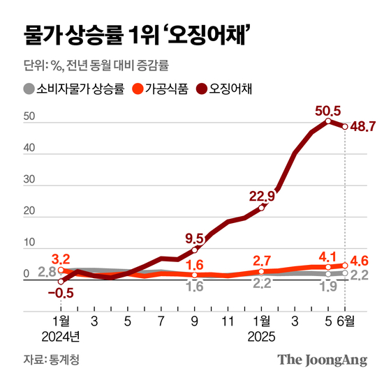 신재민 기자