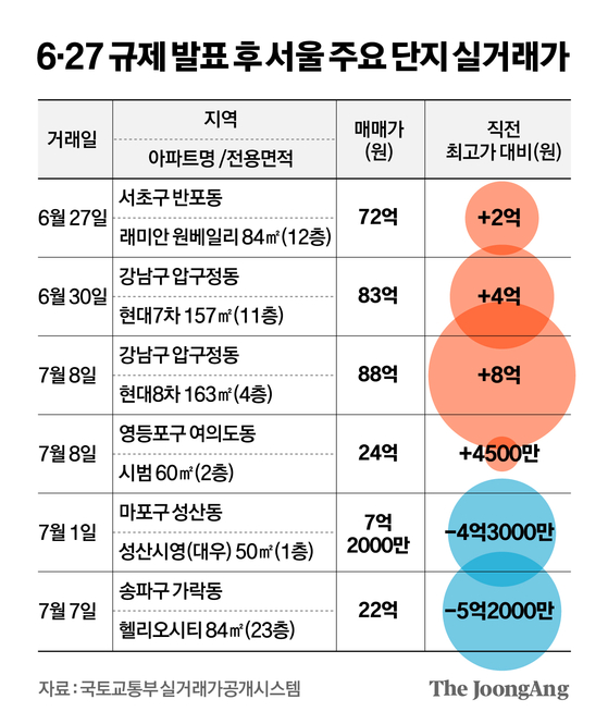 김영옥 기자