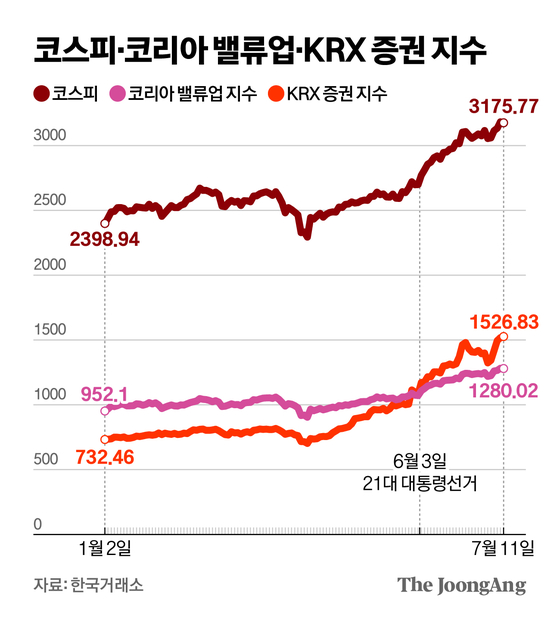 신재민 기자