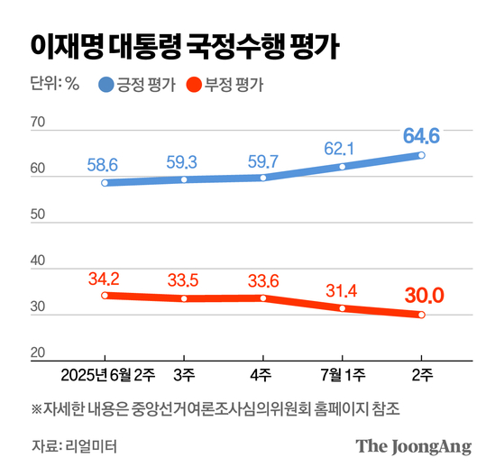 김영옥 기자