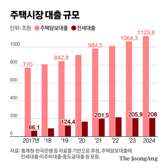 신재민 기자