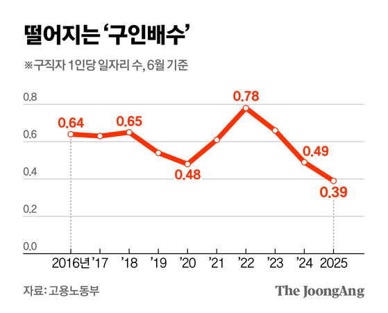 신재민 기자