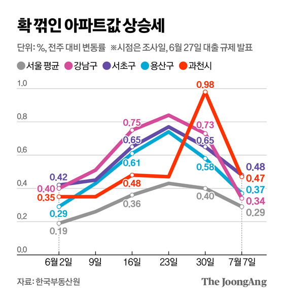 신재민 기자