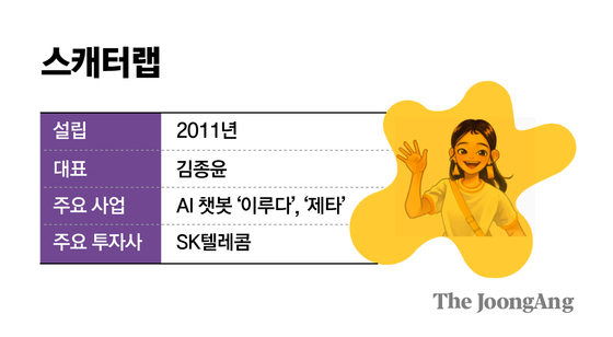 김주원 기자