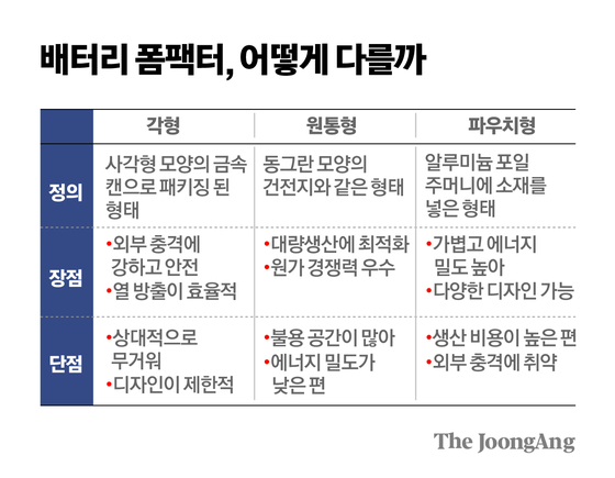 김주원 기자