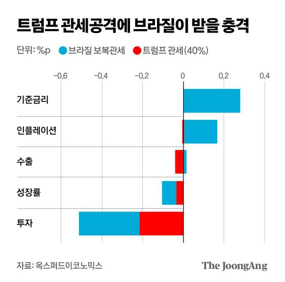 박경민 기자