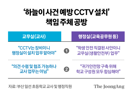 김경진 기자