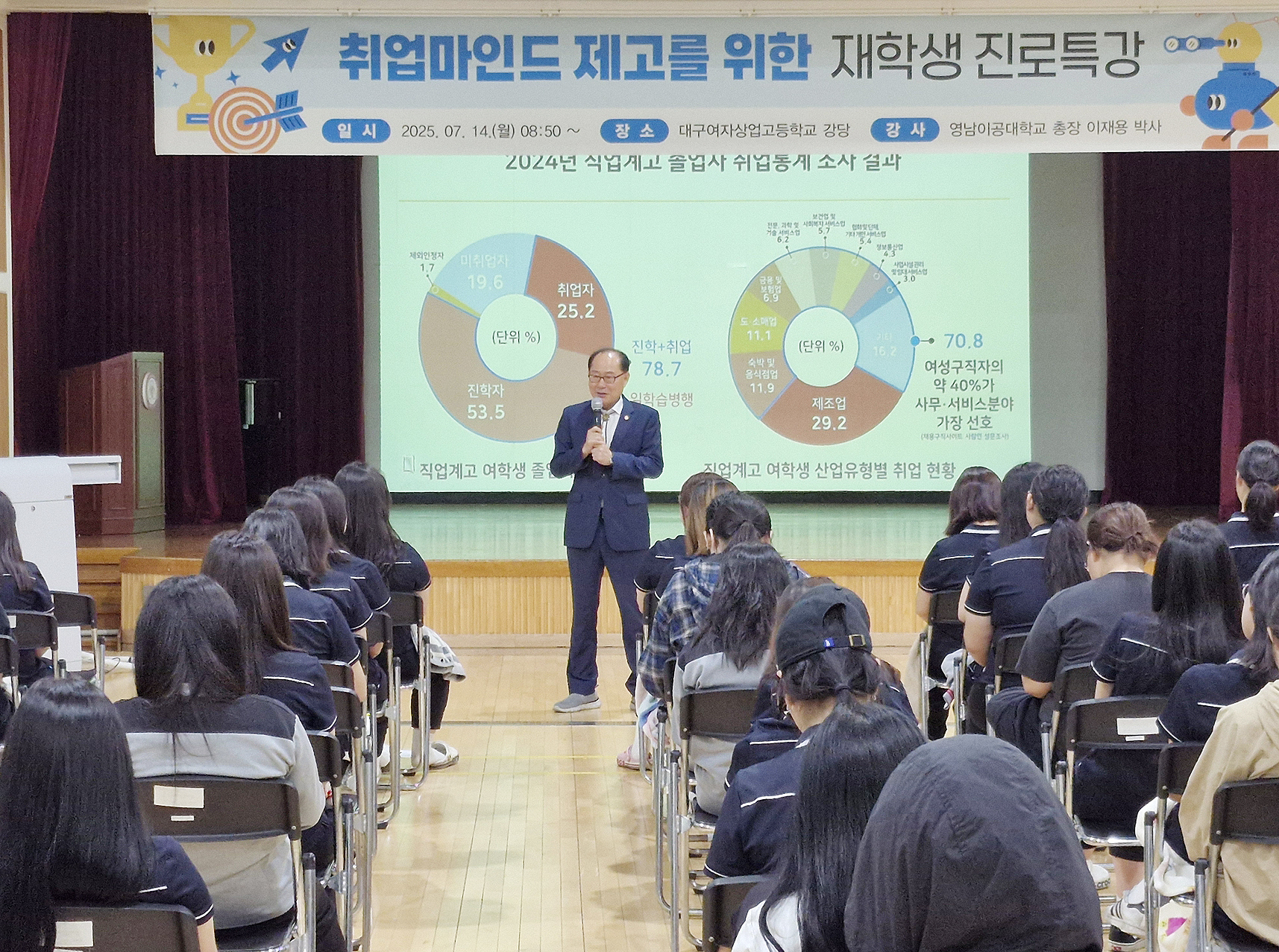 이재용 총장이 대구여자상업고등학교에서 진로 특강을 하고 있다