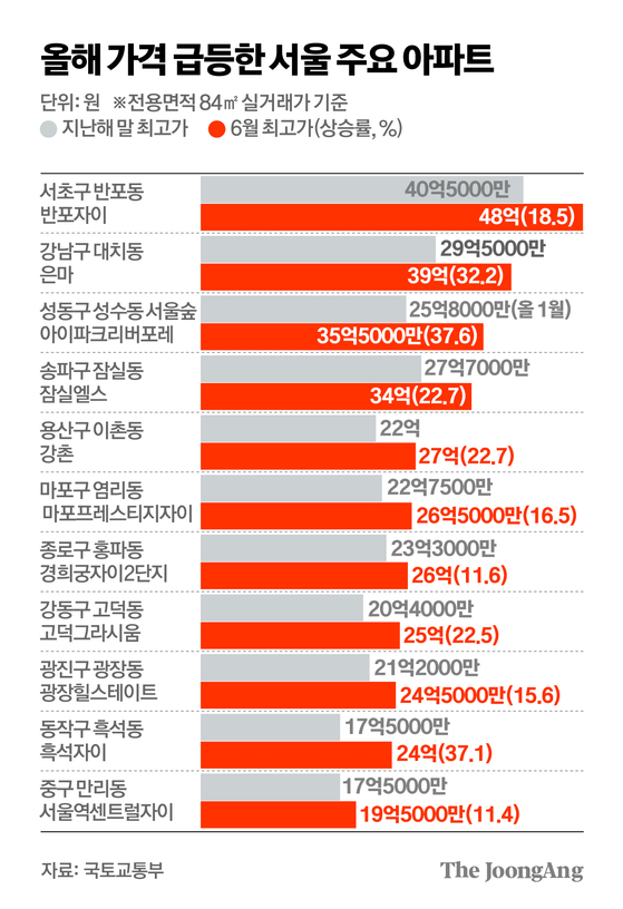 김주원 기자