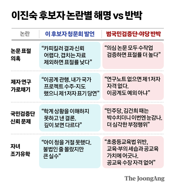 정근영 디자이너
