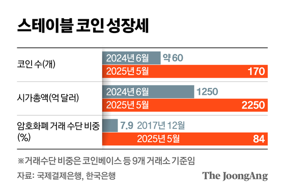 신재민 기자