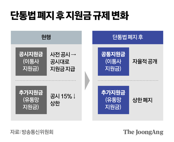박경민 기자