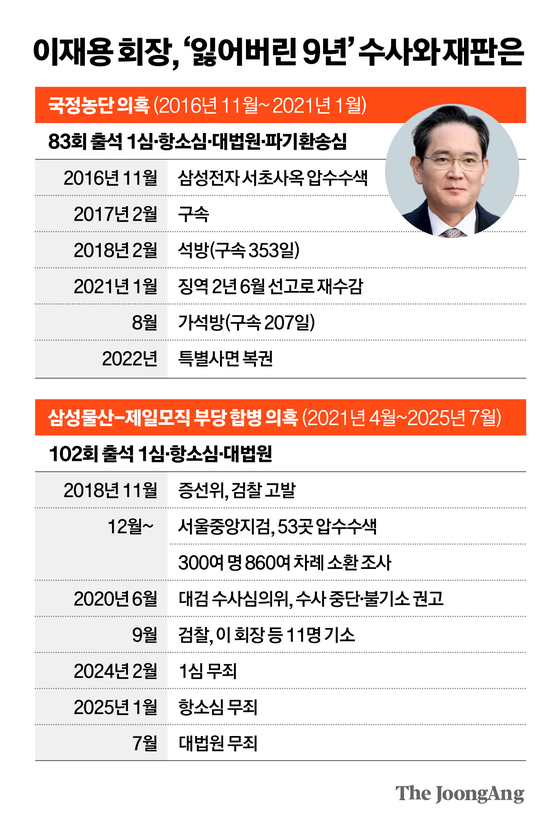 김영옥 기자