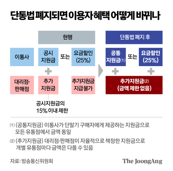 박경민 기자