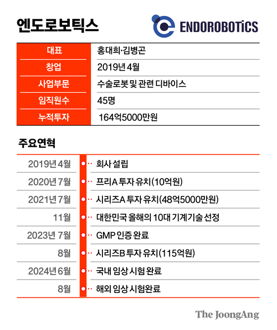 김경진 기자