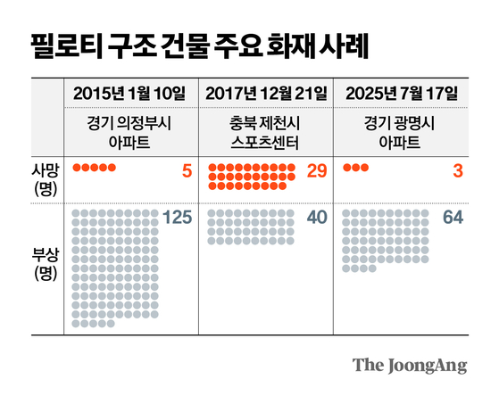 김영옥 기자