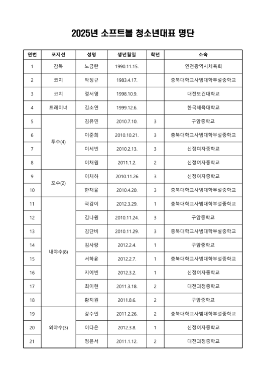 [사진]OSEN DB.