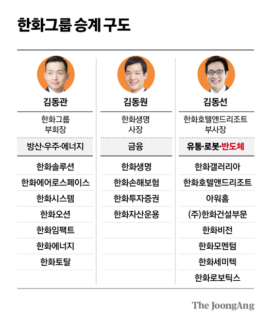 차준홍 기자