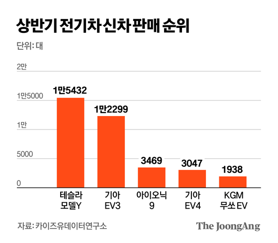 김영옥 기자