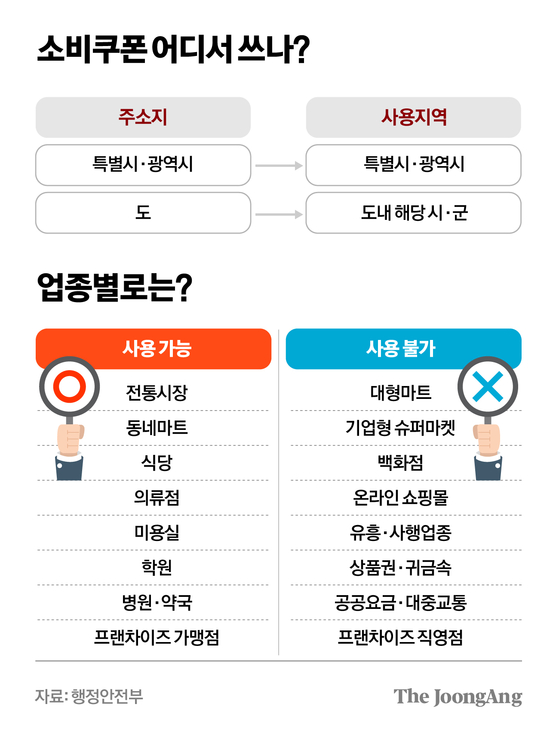 차준홍 기자