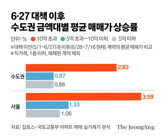 김주원 기자