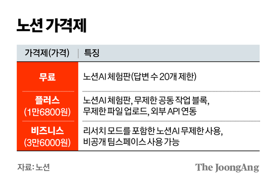 김경진 기자