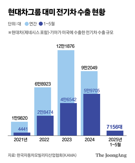박경민 기자
