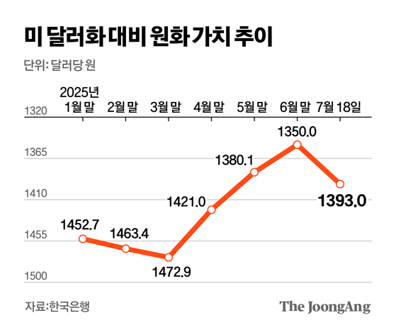김영옥 기자