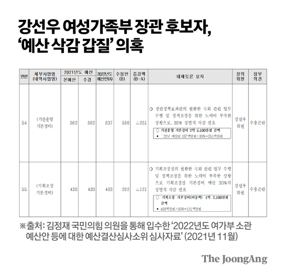 김주원 기자