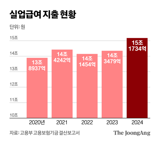 신재민 기자