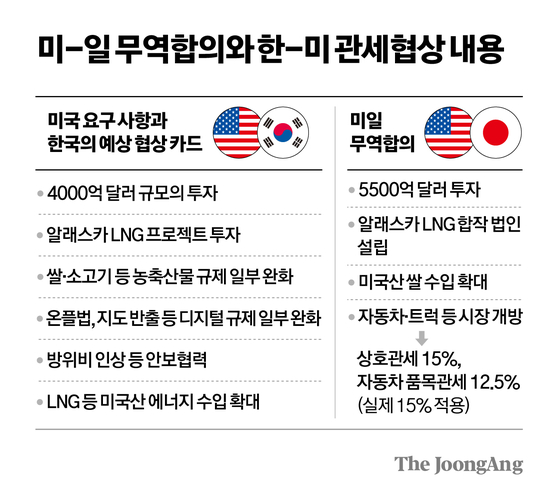 차준홍 기자